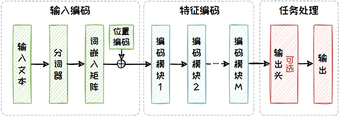 image-20250313105459789