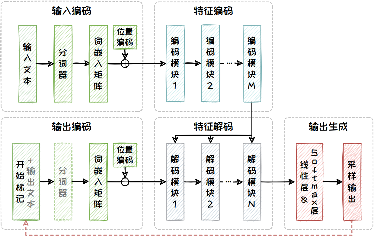 image-20250313111932120