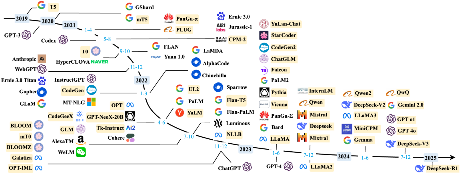 image-20250314094255692