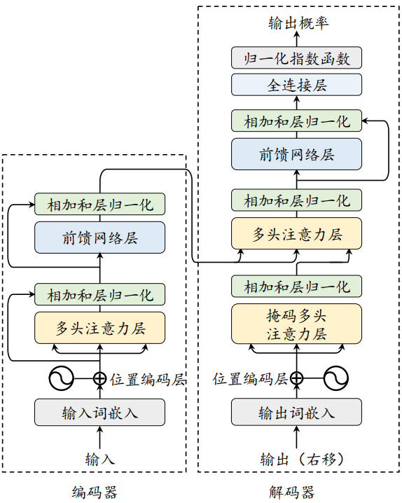 image-20250318203937402