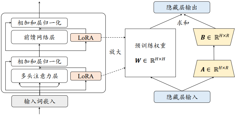 image-20250319092442475