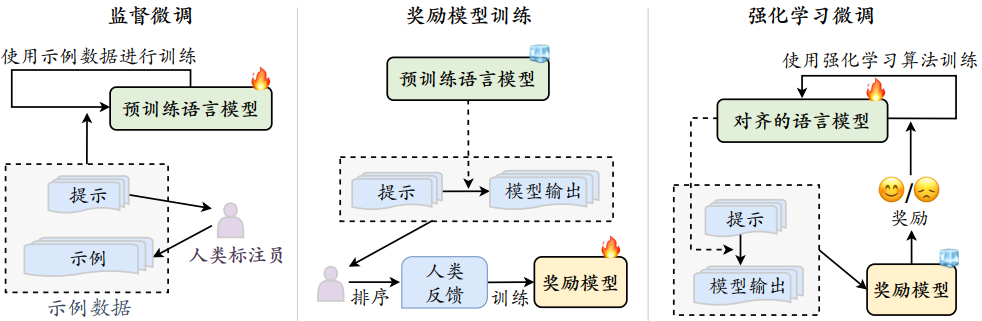 image-20250319093033929