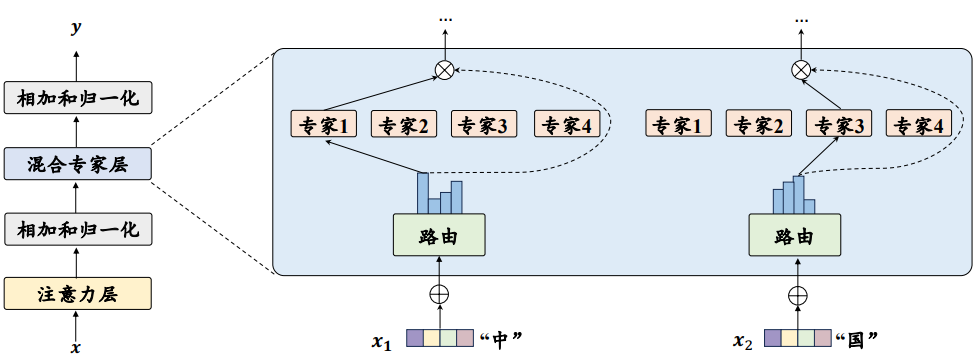 image-20250319151028774