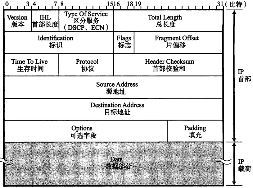 image-20230911160139709