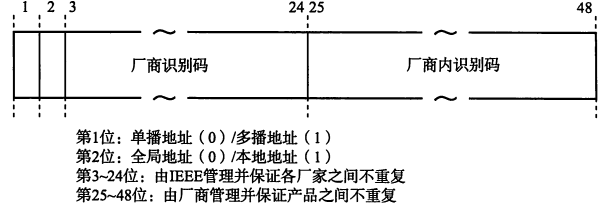 image-20230915161633528