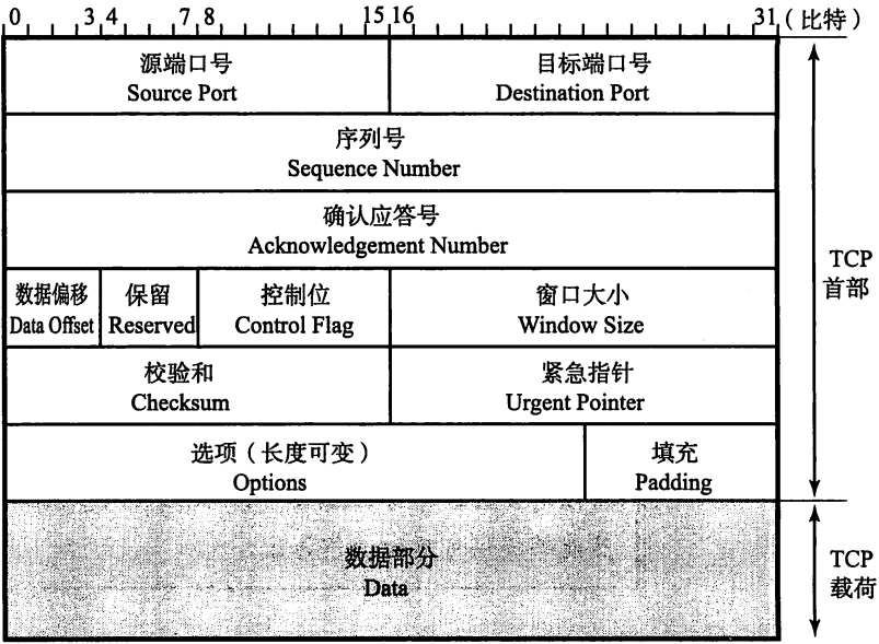 image-20230911160253860