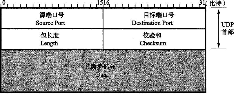 image-20230911160219908