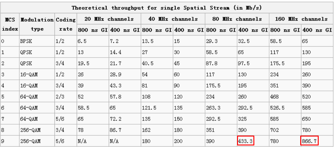 image-20231115162814920