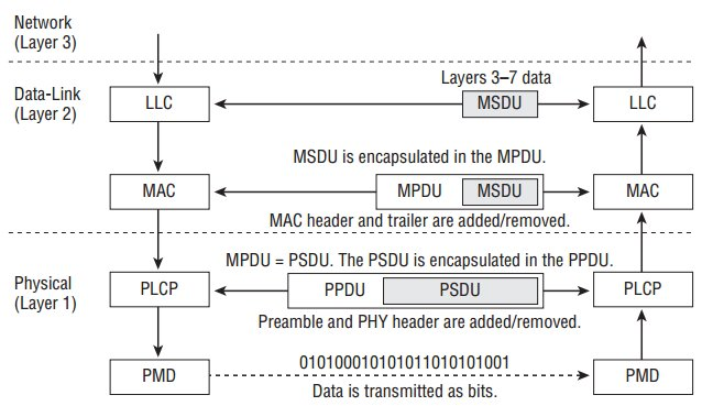 image-20230928194223798