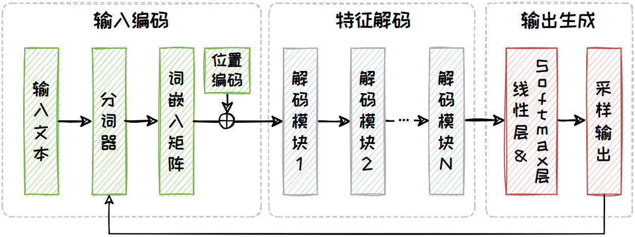 image-20250313112951412